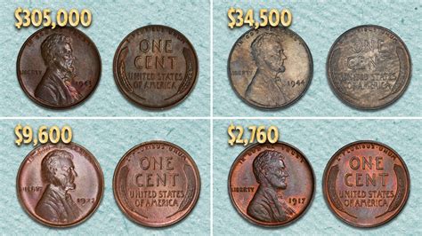 There are several cents from that year which are worth much, much more than face value. But the 1909-S Indian Head cent is the 2nd-most expensive penny from that year. With only 309,000 made (less than even the 1909-S VDB penny), the 1909-S Indian cent is a sought-after rarity that is high on the list of those who collect Indian pennies. . Pennies worth more than 1 cent